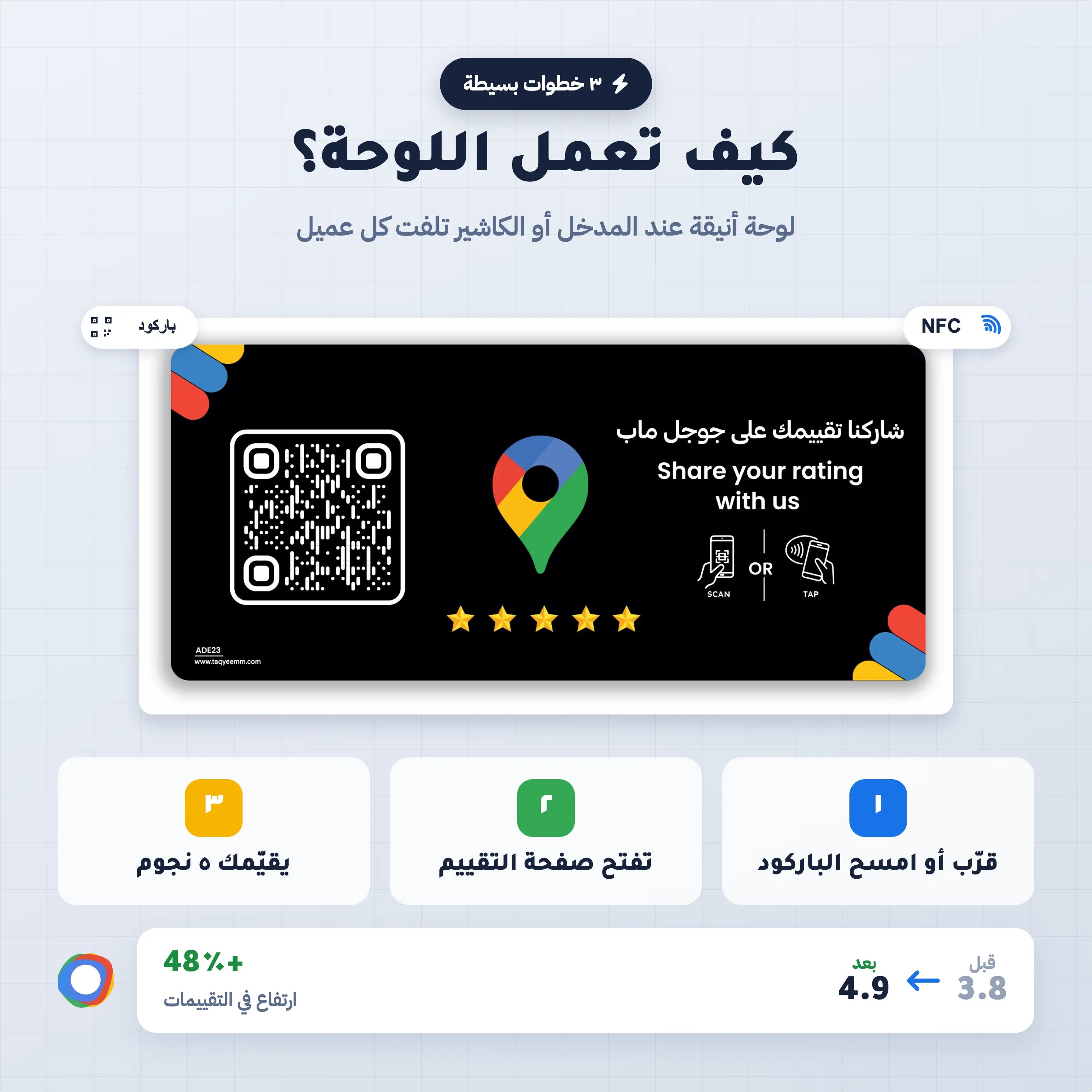 لوحه تقييم 
