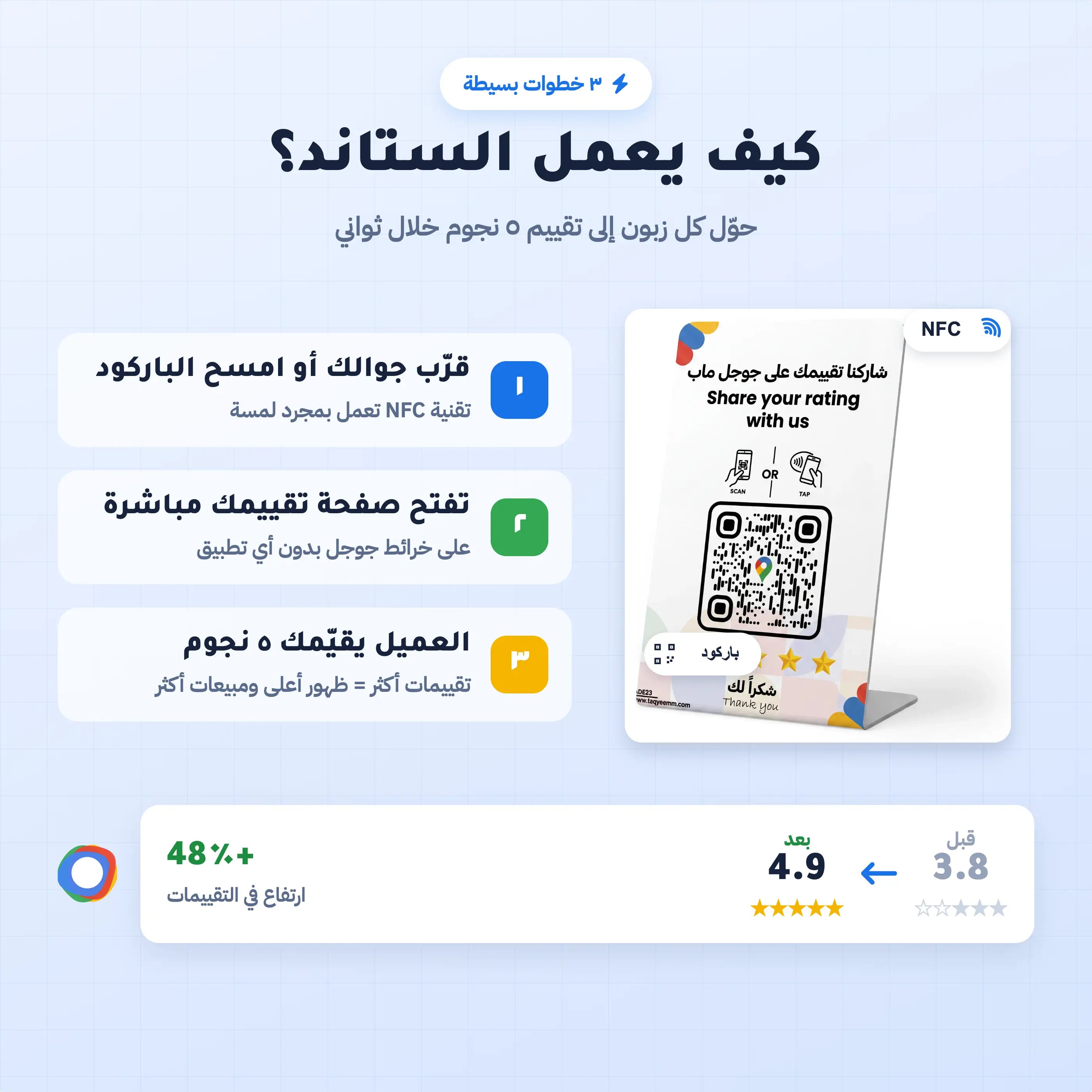 ستاند تقييم جوجل 