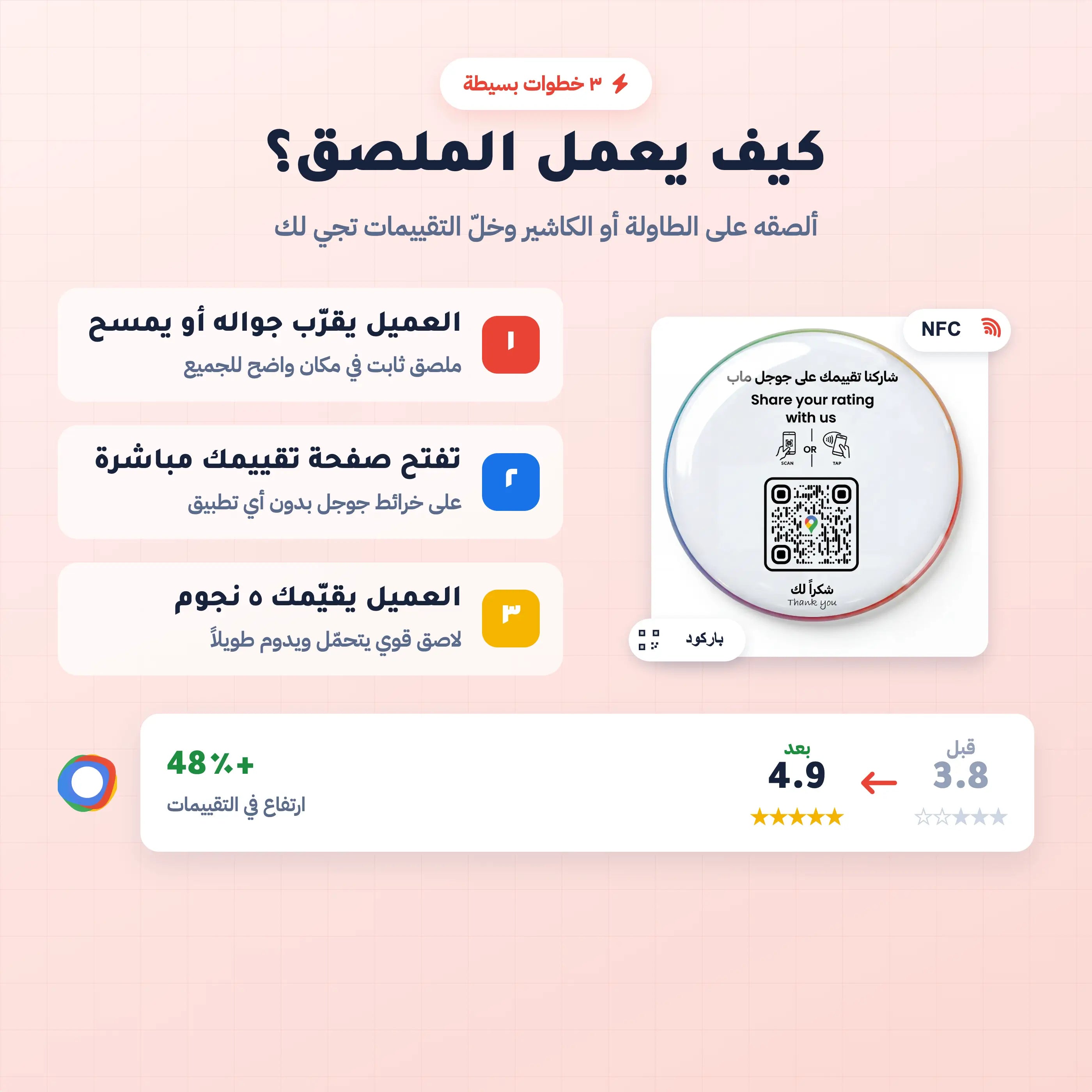 ملصق تقييم nfc