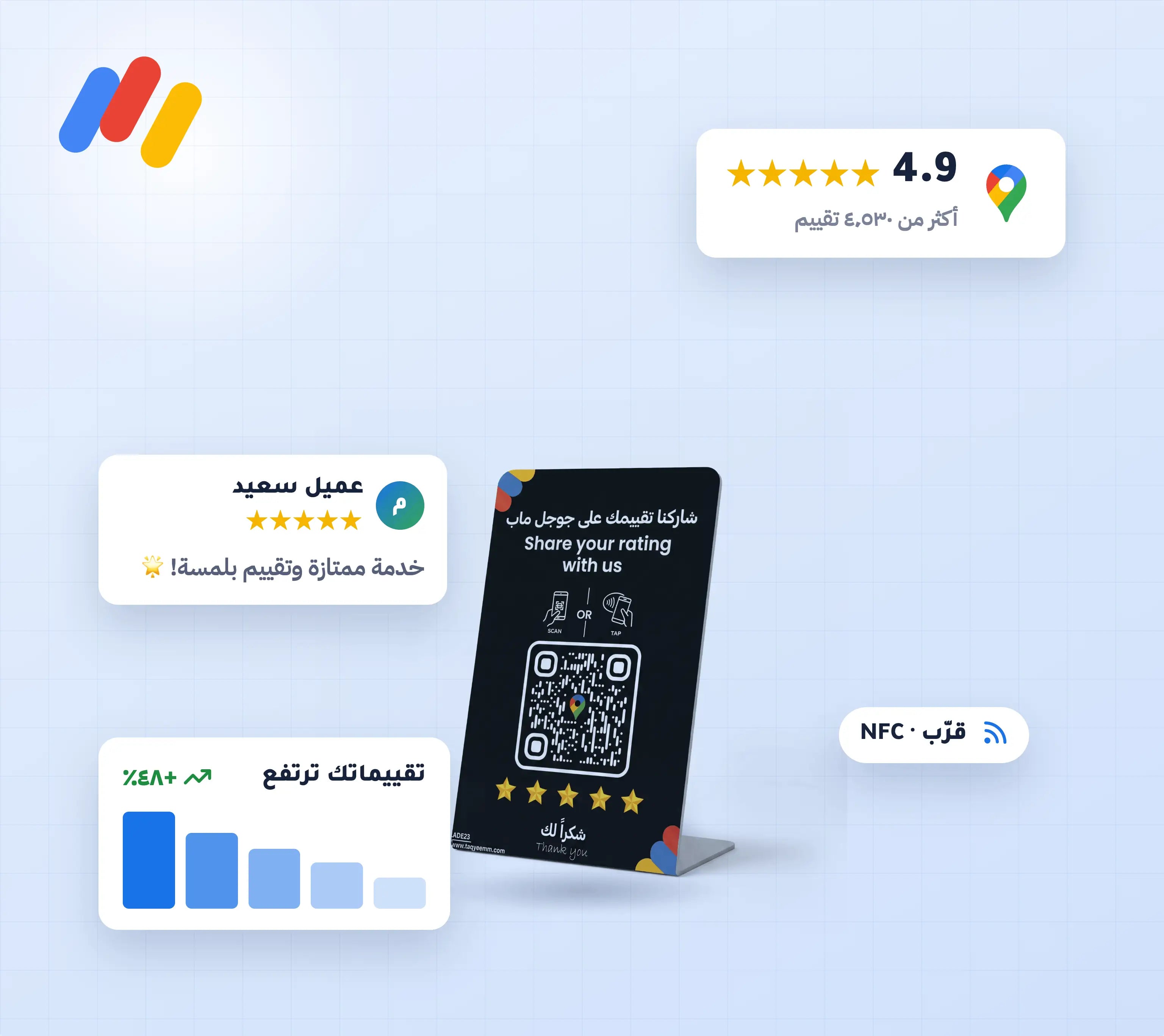 منتجات تقييم جوجل ماب 