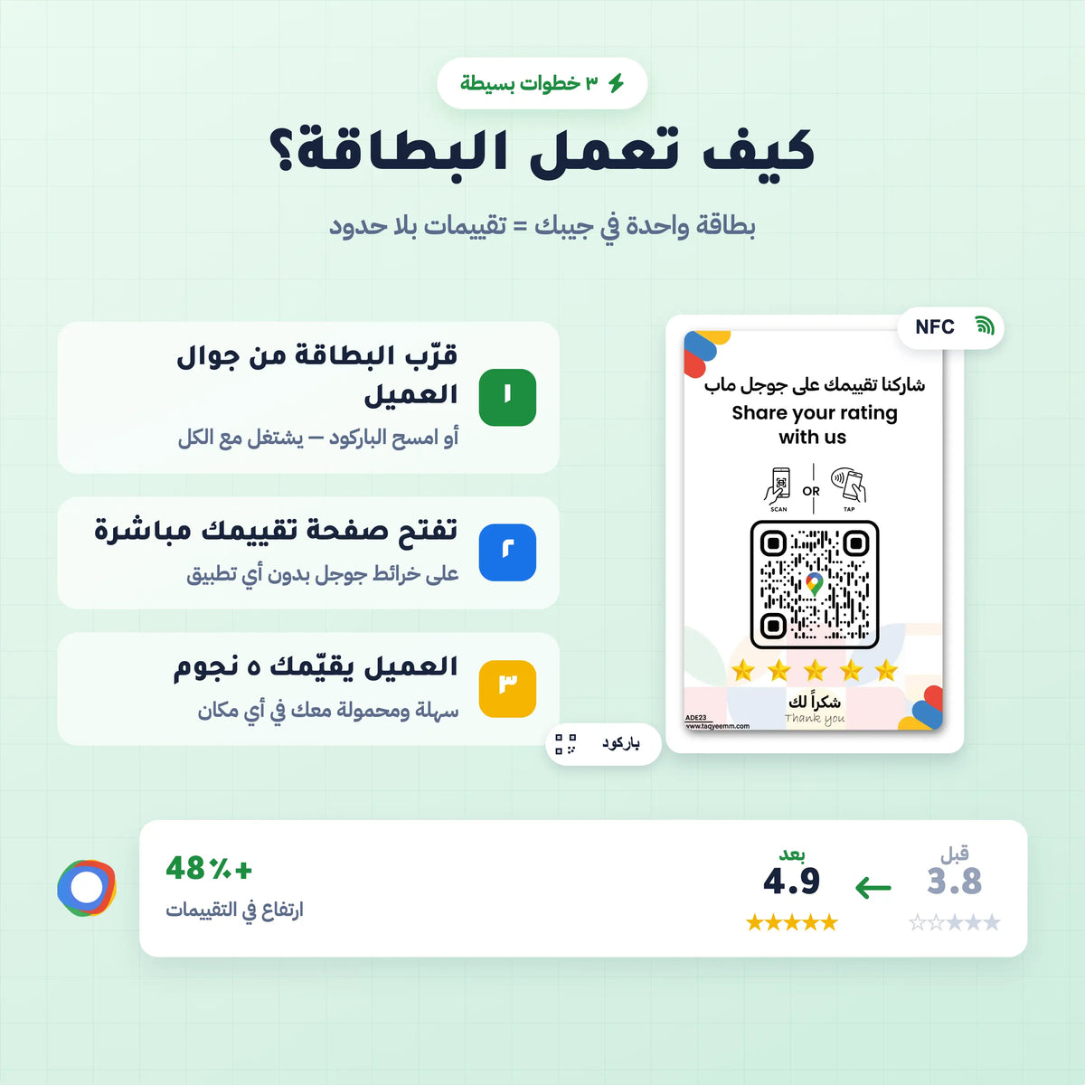 طريقة استخدام بطاقة تقييم جوجل ماب عبر NFC والباركود