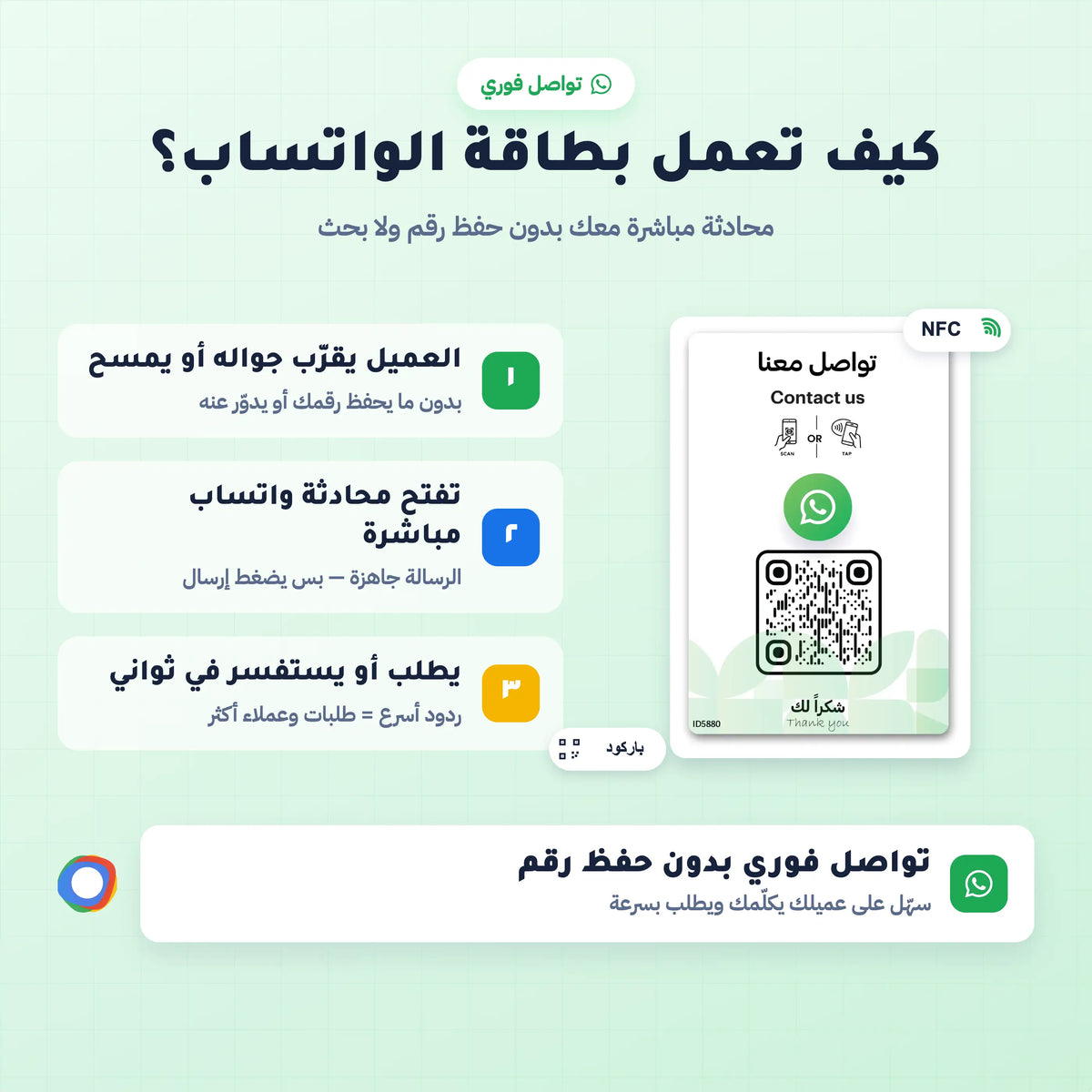 بطاقة واتساب NFC لفتح محادثة خدمة العملاء